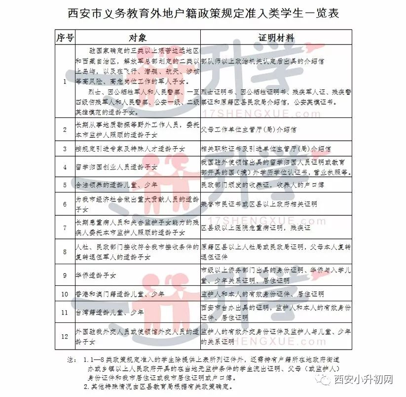 农村房产证办理指南，流程、地点及注意事项