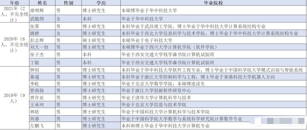 江苏科技招生计划，引领未来科技人才的摇篮