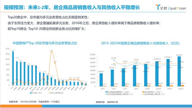 南昌房产评估，市场洞察与价值探索