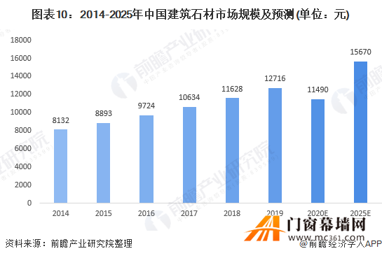 广东省花溪县房价，市场现状与未来展望