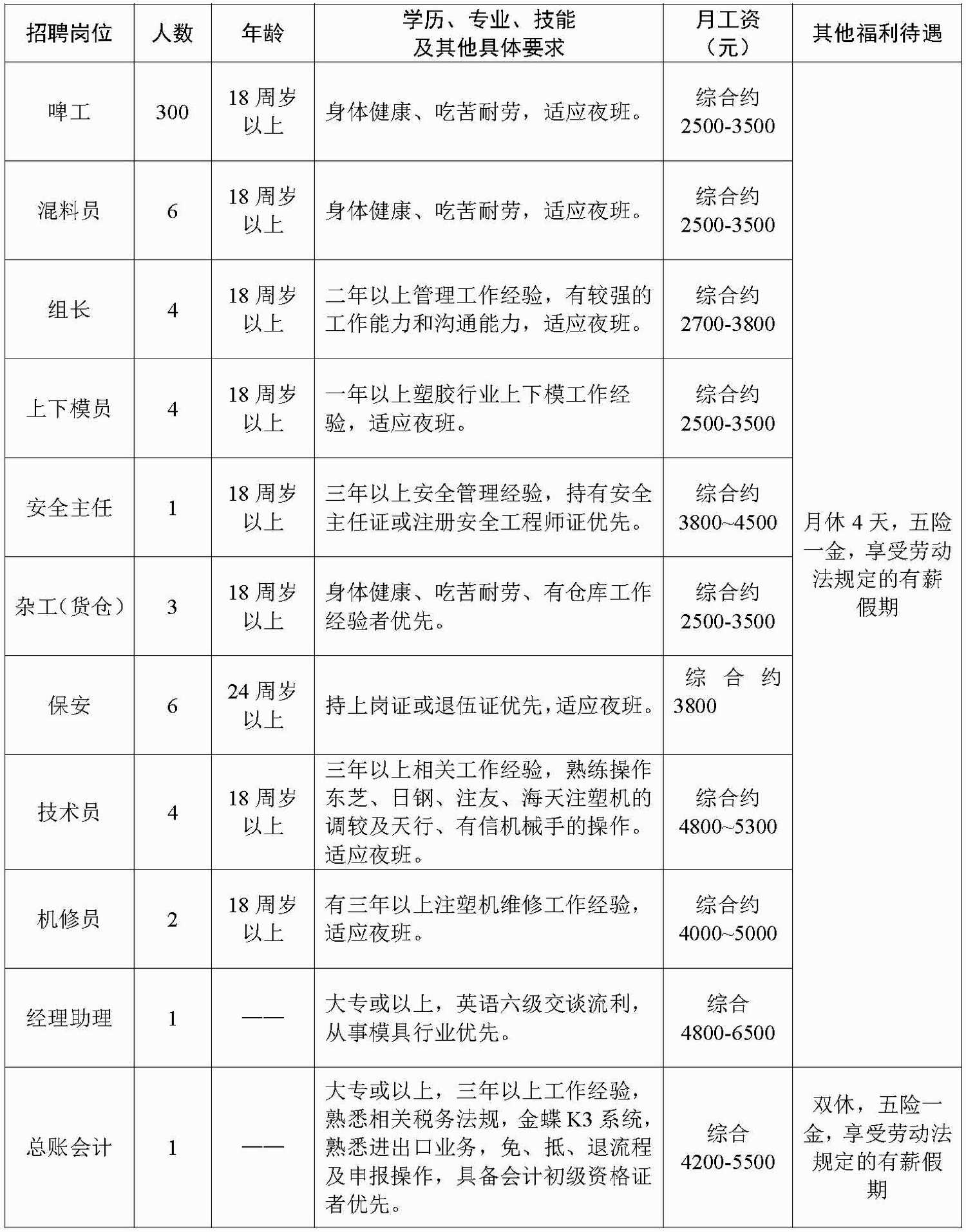 2025年1月25日 第22页