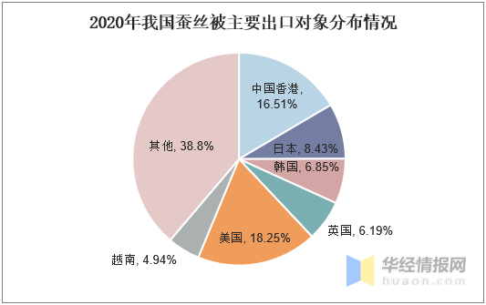 广东省技术质量监督，保障技术发展，提升质量水平