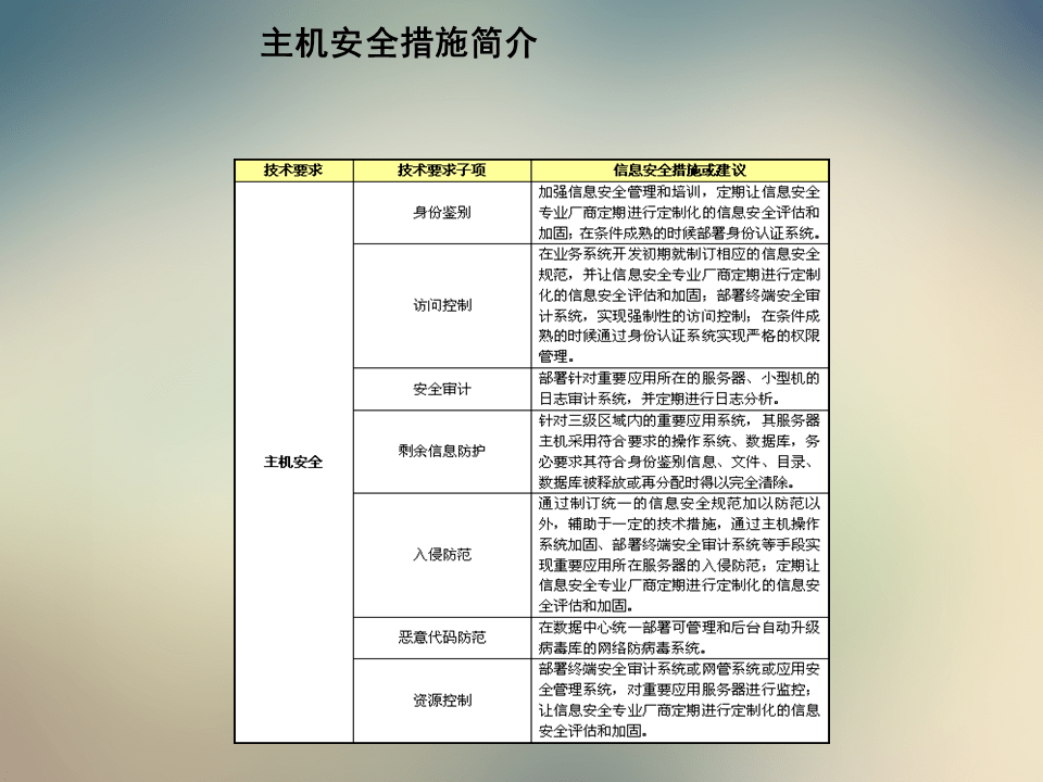 2025年1月25日 第12页