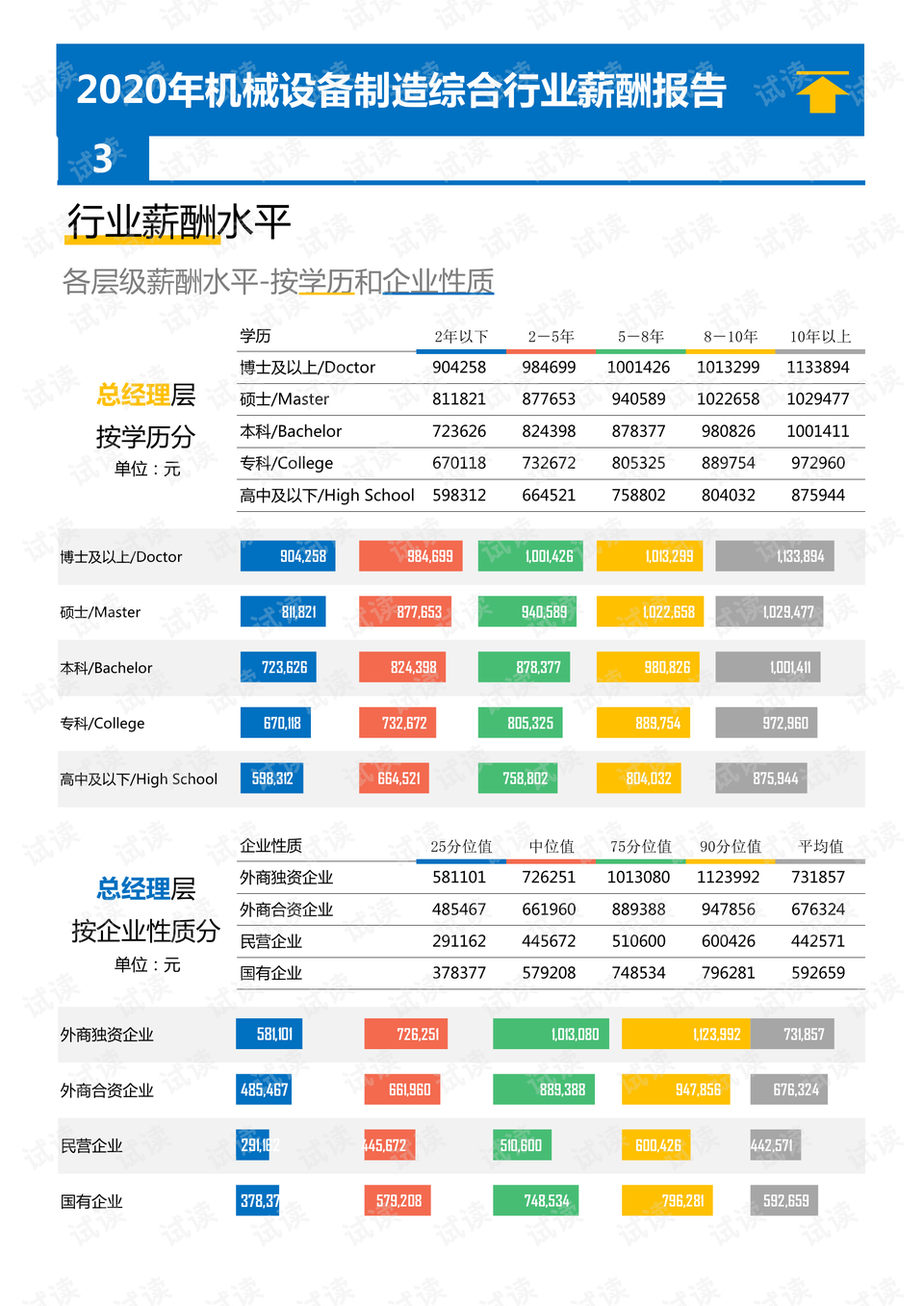 秀域一月薪资揭秘，行业内的收入水平与工作体验