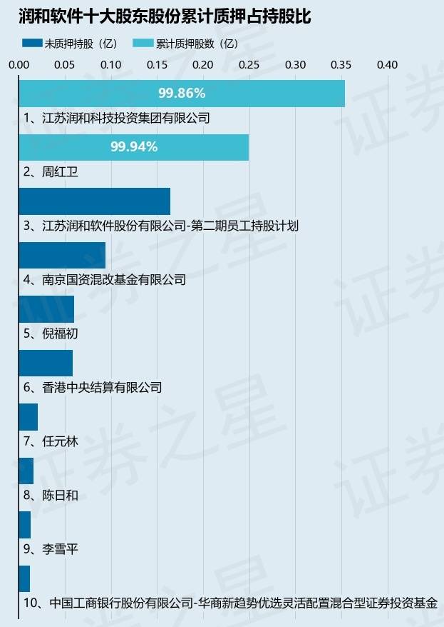 江苏海阳科技股东名单揭秘