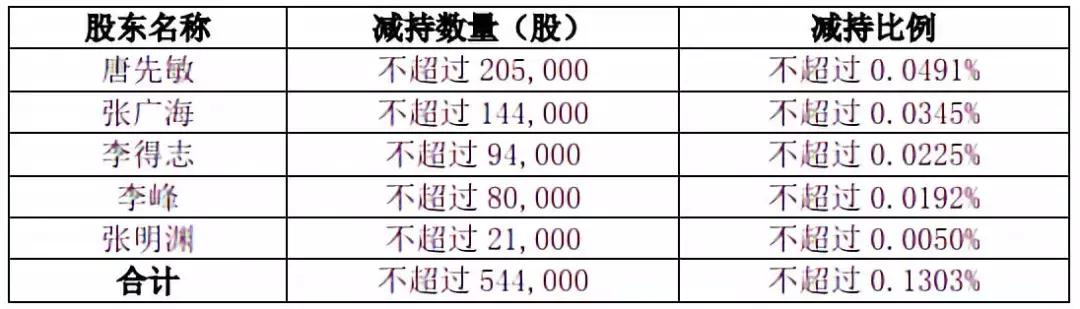 2025年1月26日 第40页