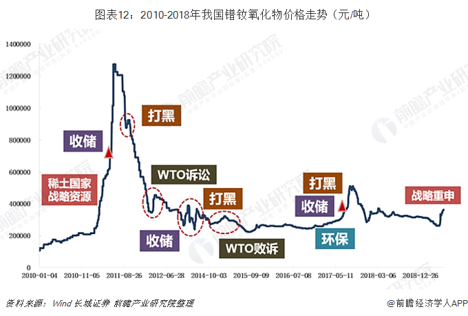 广东省2020规划图片，未来蓝图的解读与展望