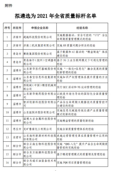 广东省巡视组名单公布，透明监督，强化治理