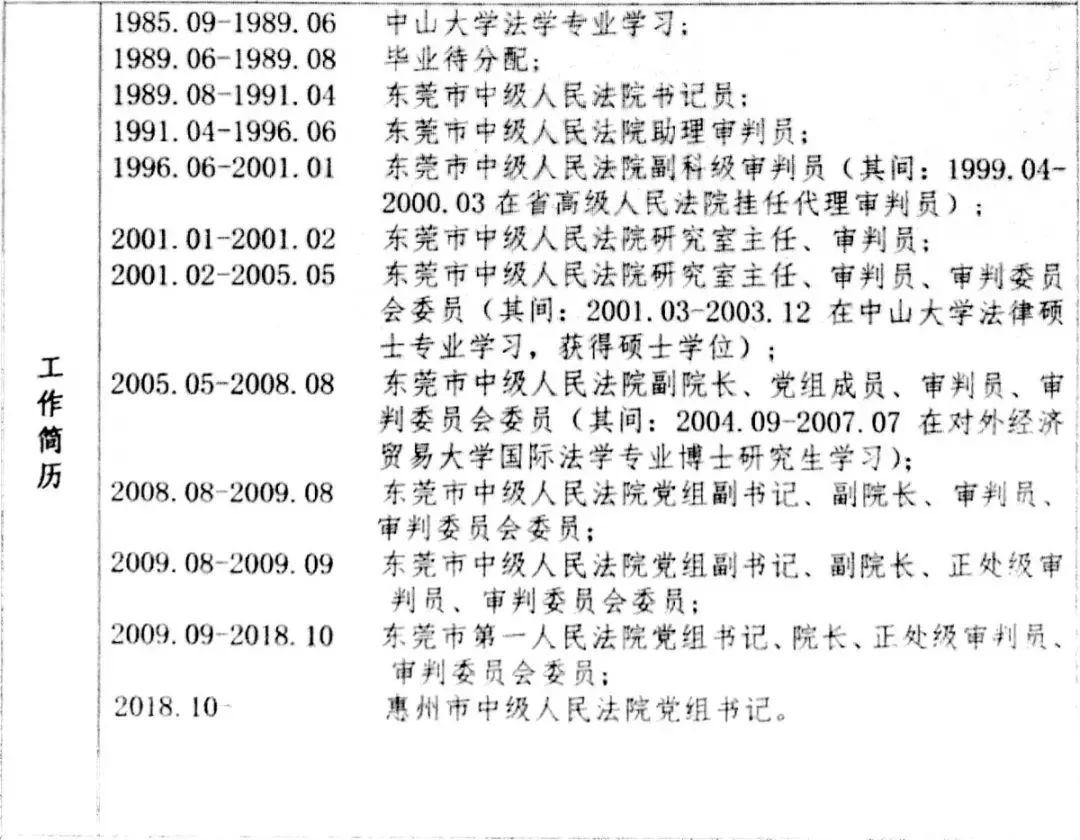 广东省人事档案查询，便捷、高效、保障个人权益