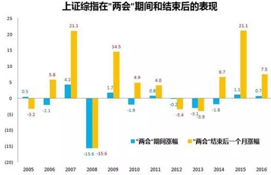 广东省市场细分策略探讨