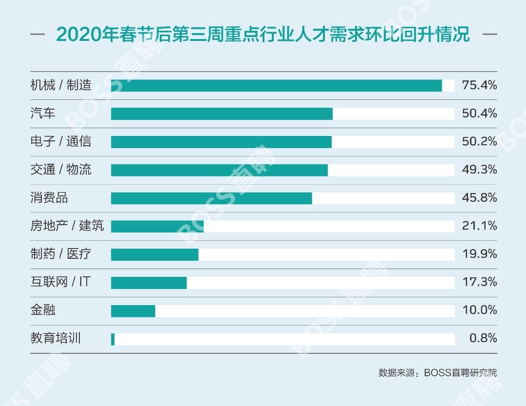 广东省企业延迟复工通知解读与应对策略