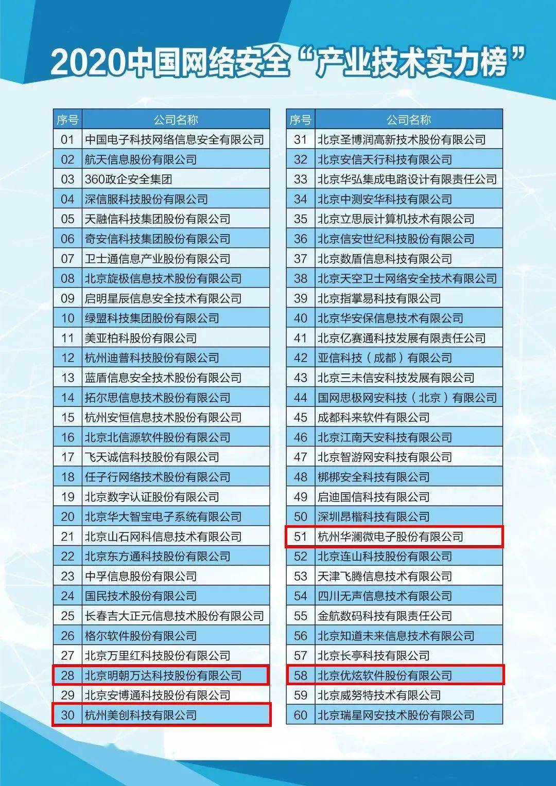 江苏农业科技公司排名榜，农业科技领域的领跑者