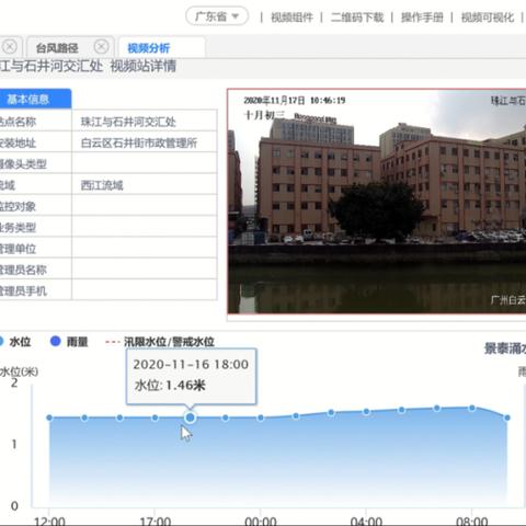 广东省取水口调整，应对水资源挑战的智慧决策