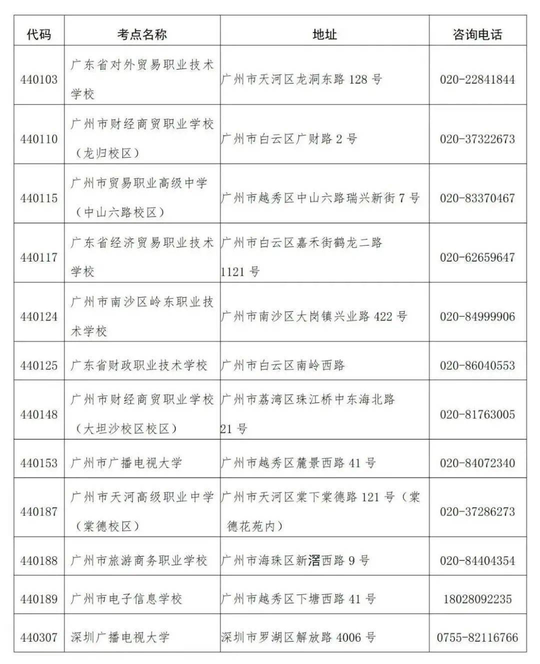 广东省公共英语三级，探索其重要性及影响