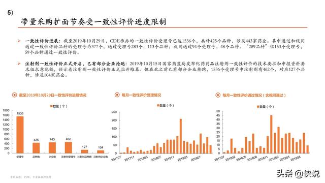 上海房产加名，政策解读与影响分析