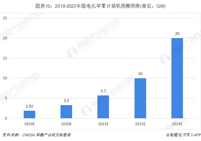 江苏高科技涂料咨询报价，市场分析与应用前景