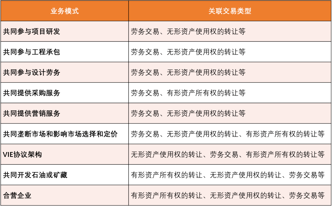 广东省申诉中心争议号码，解析与应对