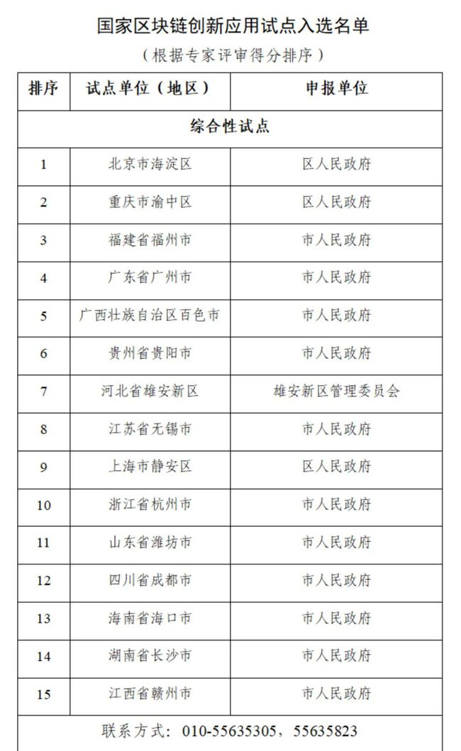 江苏科技项目立项名单揭晓，创新驱动发展再添新动力