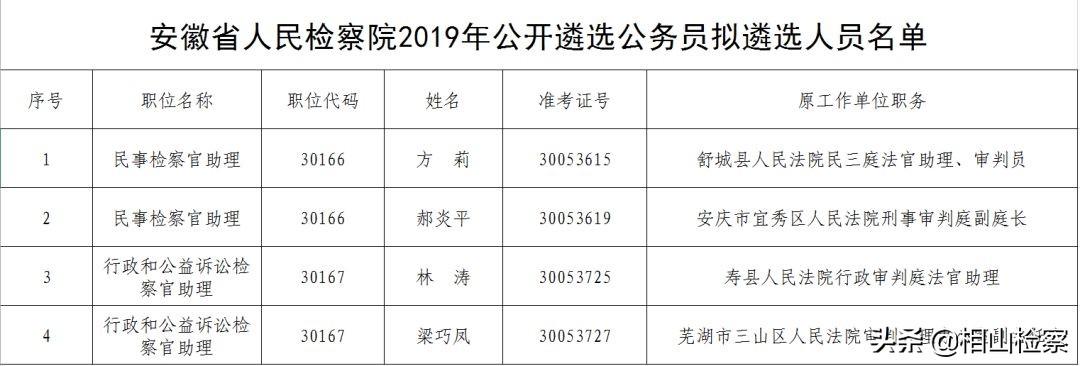 广东省公务员考试附件的重要性与使用指南