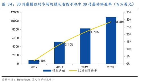 江苏科技成果转化率低的现状与对策