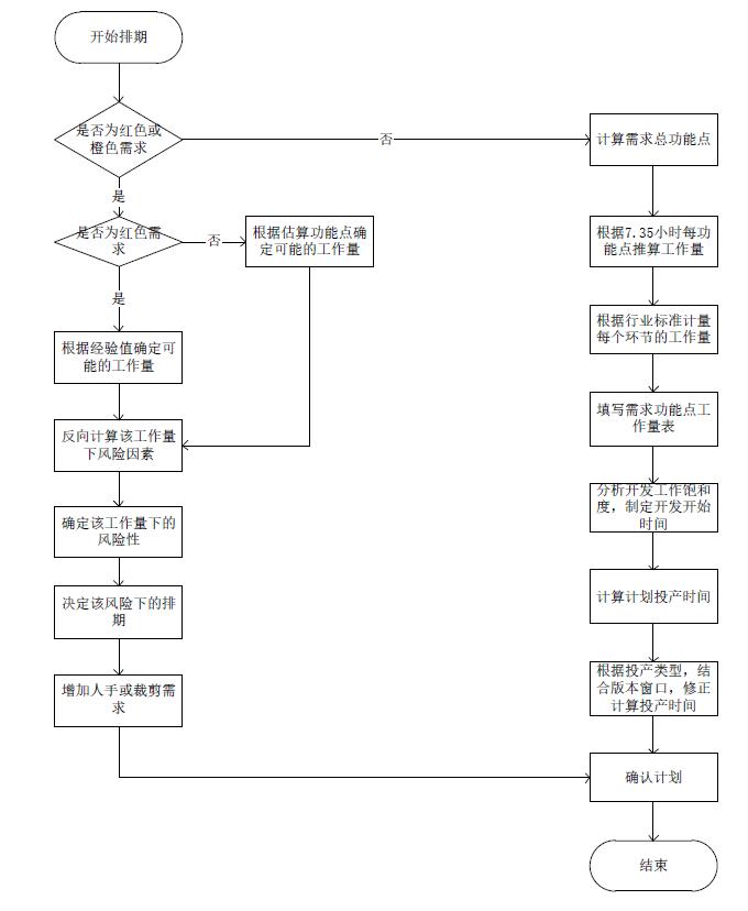 2025年1月28日 第45页