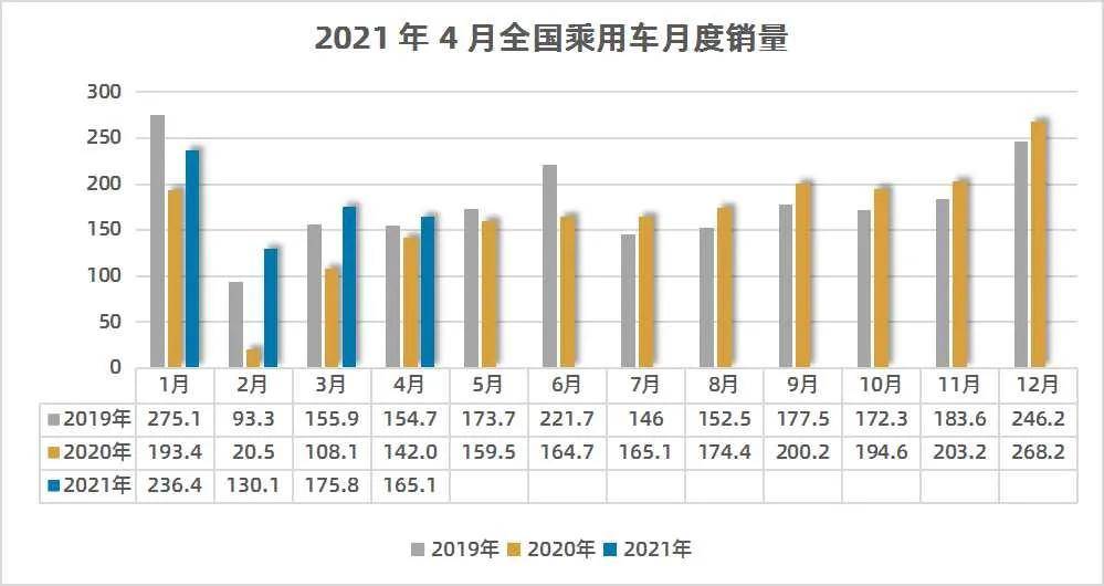 一个月未至的月经，原因、影响与应对策略