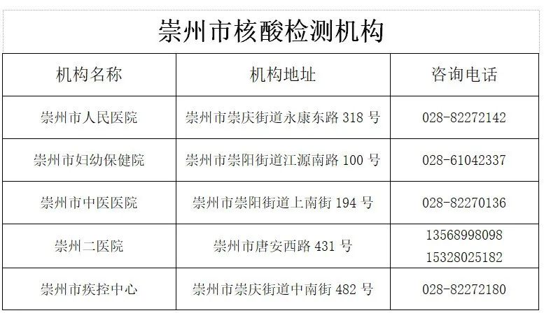 广东省核酸采样送检机构，疫情防控的重要支柱