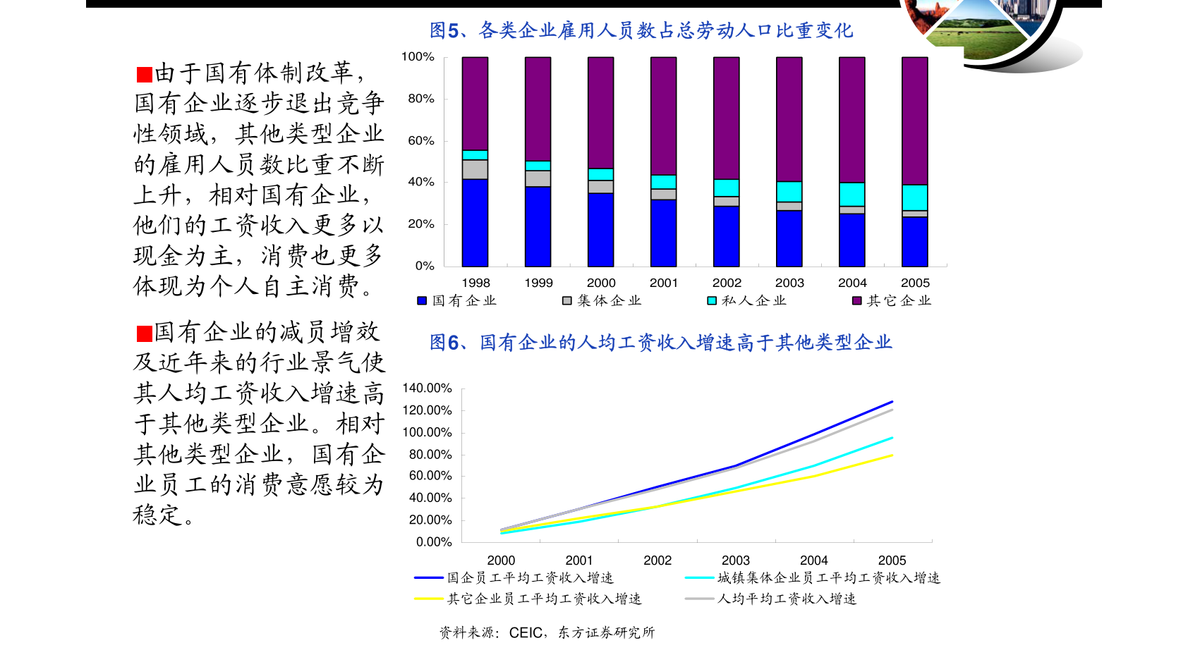 四个月宝宝消化不良，药物选择与护理策略