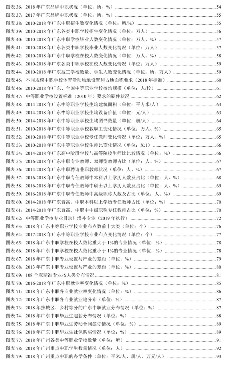 广东省全部高中的教育现状与未来展望