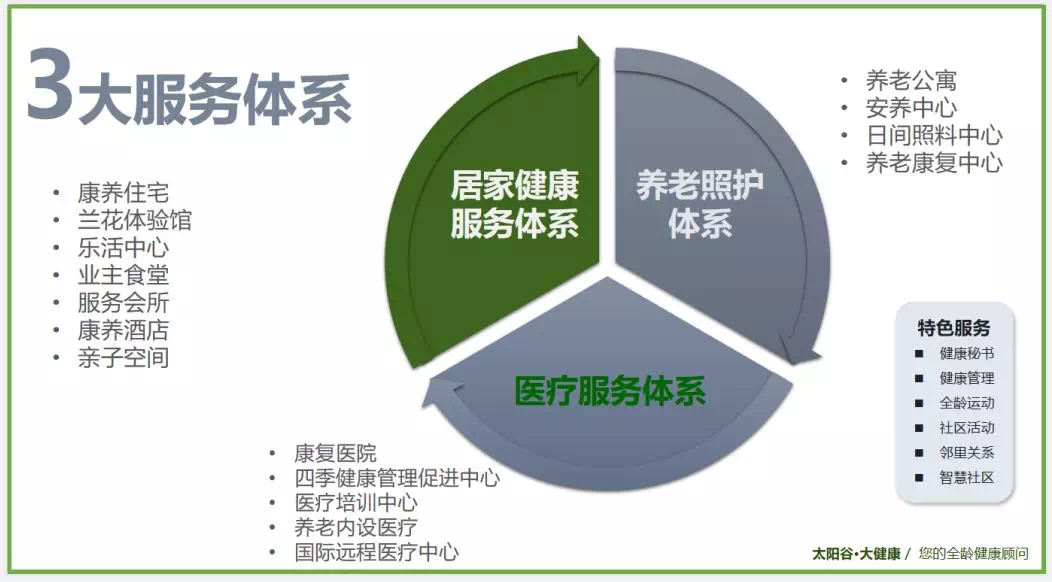 成都房产管理局网站，一站式房产服务与管理的便捷平台