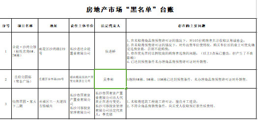 泉州房产备案，购房者的安心之选