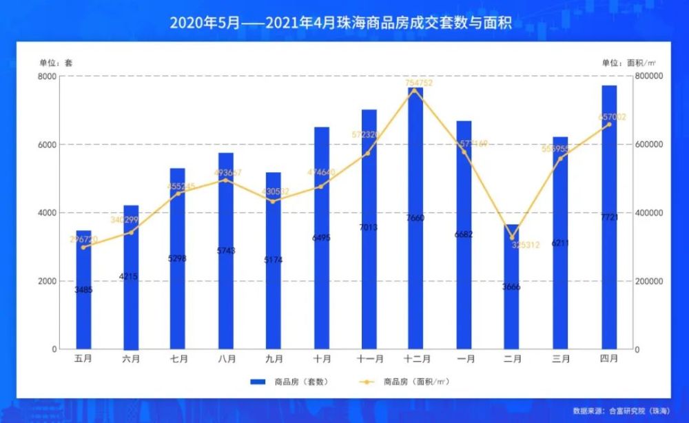 广东省第三方电子交易平台的崛起与发展