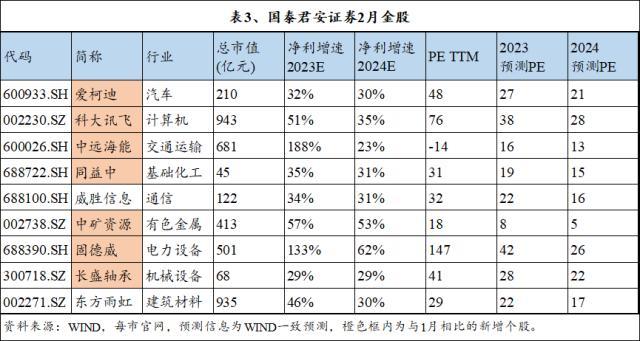 长盛科技与江苏国泰，共筑科技新篇章