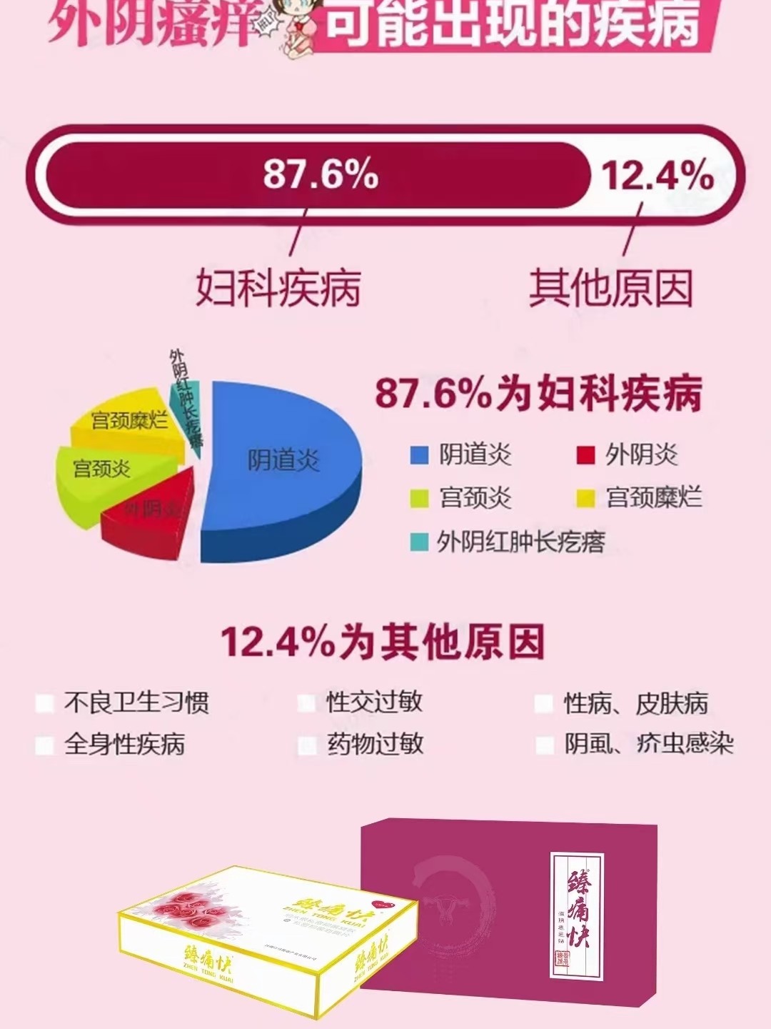 解析每个月月经前外阴痒现象，成因、预防与应对策略