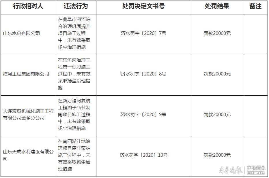 广东宏威集团有限公司，引领行业发展的卓越企业