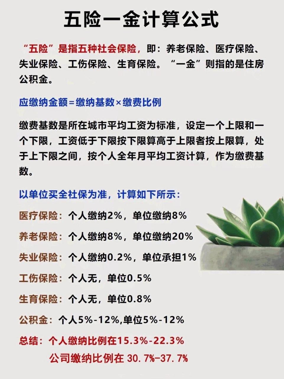 五险一金，如何计算每月缴纳金额？