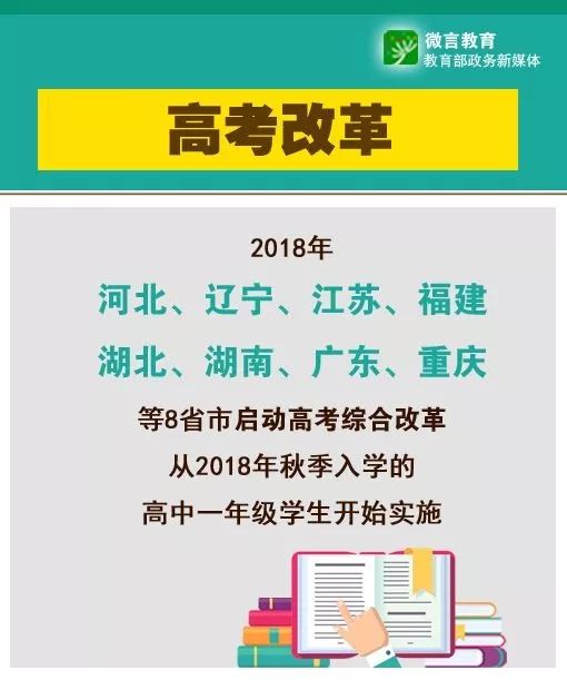 广东省2014高考报名，一场人生的重要起点