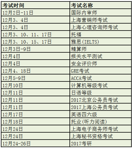 广东省考证时间表详解