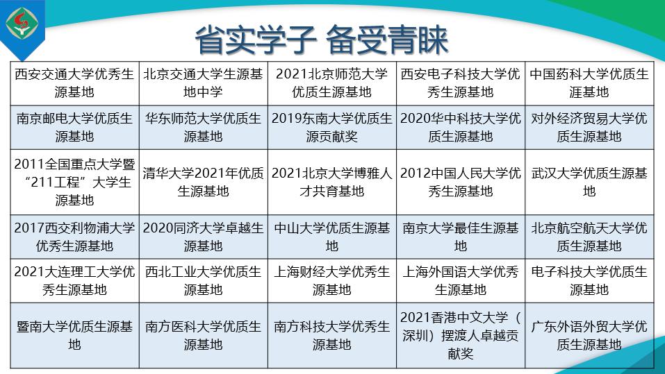 广东省本科教育现状及排名分析