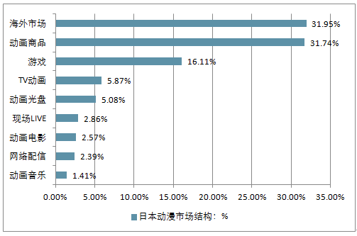 广东省白酒年销量，市场潜力与消费趋势分析