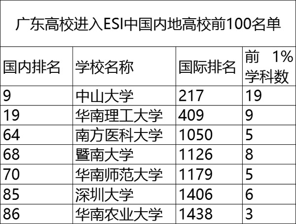 广东省考数量与D的深度解析