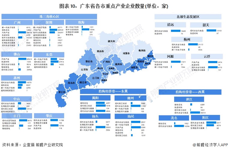 广东省硅胶涂料企业实力排名及行业概览