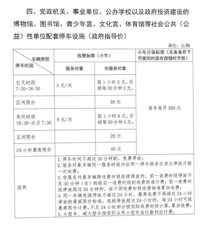 广东省博物馆停车费，费用解析与周边交通选择