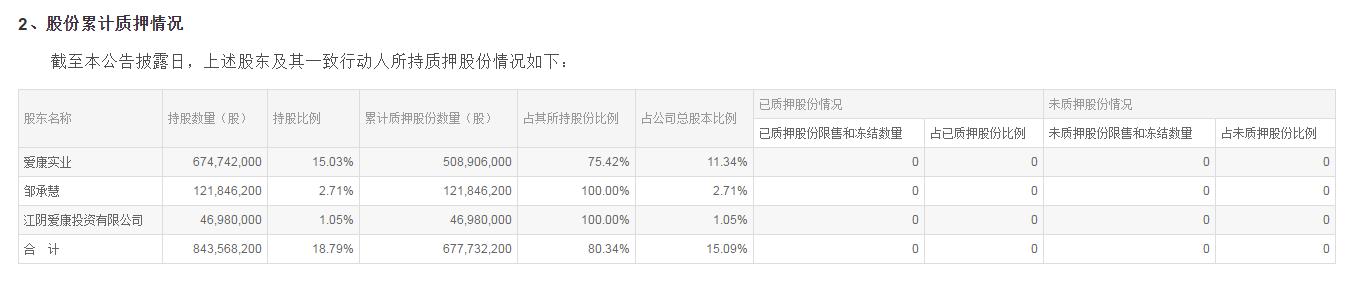 江苏投特科技——引领科技新时代的先锋