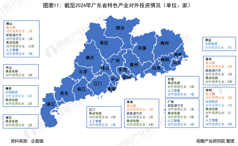 广东省与江苏省差距的深度解析