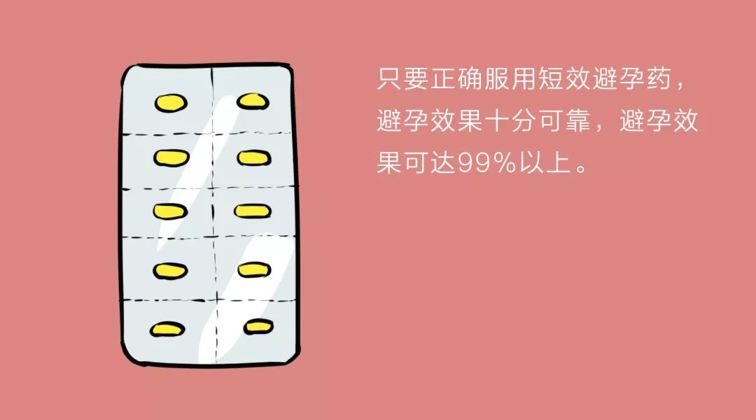 避孕药一个月最多能吃几次？——关于避孕药使用频率的探讨