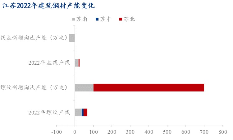 江苏建筑科技股票，探索其发展潜力与市场前景