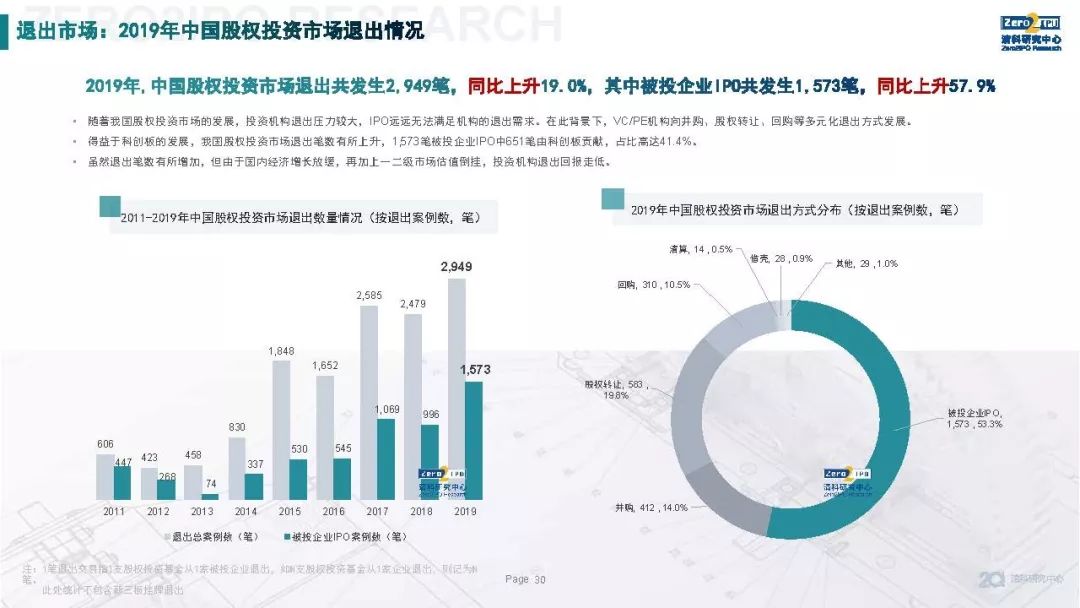 公司名下房产，资产管理与未来展望