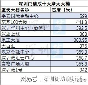 疫情下的归途，广东省的挑战与深圳的接纳