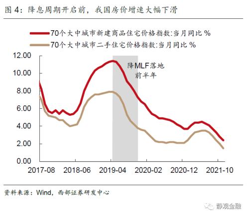 解析大姨妈的周期，每个月何时到来